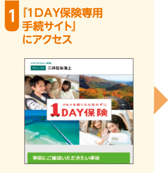 「１ＤＡＹ保険専用手続サイト」にアクセス